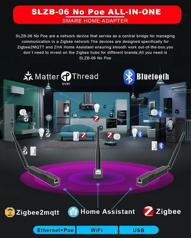Alt view image 2 of 7 - SMLIGHT SLZB-06 No Poe - Zigbee 3.0 to Ethernet,USB,and WiFi Gateway Coordinator with PoE,Universal Gateway for Home Assistant/ Zigbee2MQTT/ZHA,Wireless Zigbee 3.0 USB Adapter