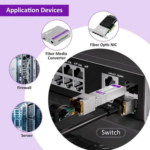 Alt view image 7 of 7 - 10GBASE-T SFP+ to RJ45 Transceiver, 10G Copper SFP+ to Ethernet Module Compatible with Cisco SFP-10G-T-S, Ubiquiti UniFi UF-RJ45-10G, Mikrotik S+RJ10, Meraki , Netgear, D-Link and More, 2 Pack