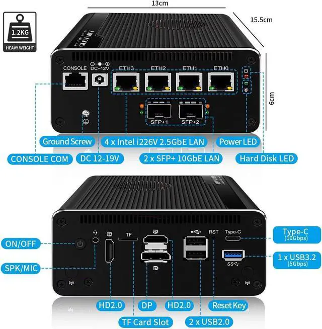 Alt view image 4 of 7 - Micro Firewall Appliance 13th Gen U300E, Dual 10GbE 82599ES SFP+ Mini PC Router, 4 x 2.5GbE LAN Home Server, DDR5 16GB RAM 512GB (PCIe4.0 x4) SSD, 10Gbit TypeC Port, OPNsense Hardware