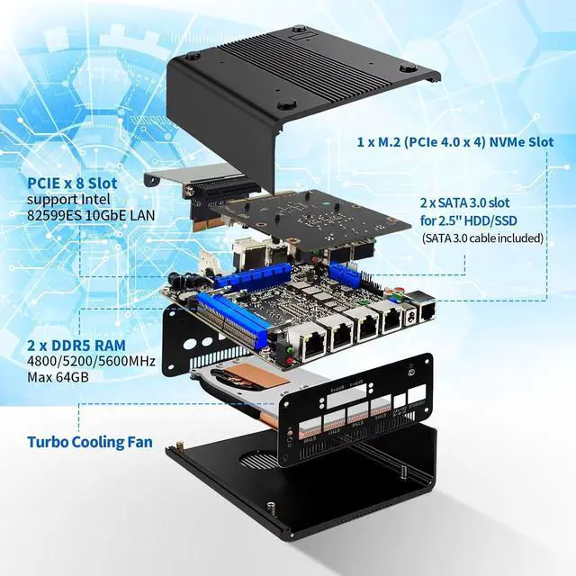 Alt view image 5 of 7 - Micro Firewall Appliance 13th Gen U300E, Dual 10GbE 82599ES SFP+ Mini PC Router, 4 x 2.5GbE LAN Home Server, DDR5 16GB RAM 512GB (PCIe4.0 x4) SSD, 10Gbit TypeC Port, OPNsense Hardware