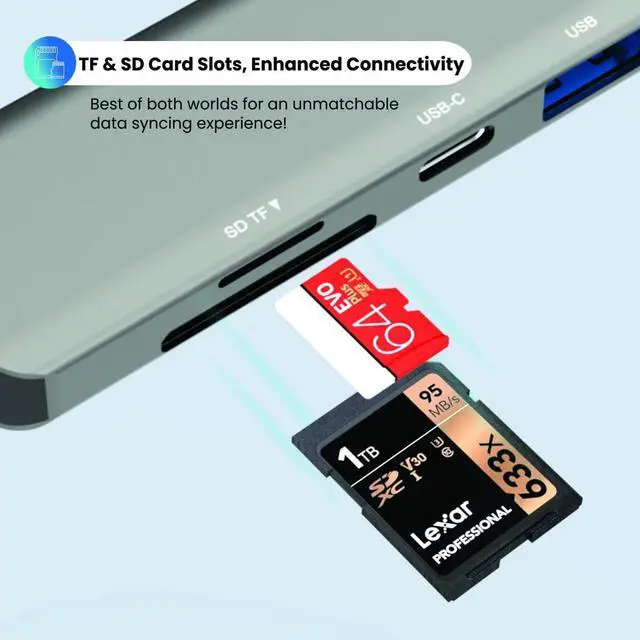 Alt view image 4 of 7 - Portronics Mport 52 USB C Hub Dock (7-in-1), Multiport Adapter with 4K HDMI, 60 W PD Charging, USB 3.0/2.0 & USB Type-C Data Ports at up to 10 Gbps, microSD & SD Card Reader for Laptops(Grey)