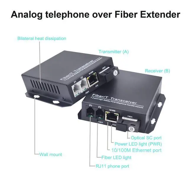 Alt view image 3 of 5 - 2 x RJ11 Telephone and 10/100 Mbps Ethernet Over Fiber Converter - POTS to Fiber Optic Extender, Universal Single Mode up to 20Km(12.4 mi) and Multimode 500m(0.31 mi), A Pair.