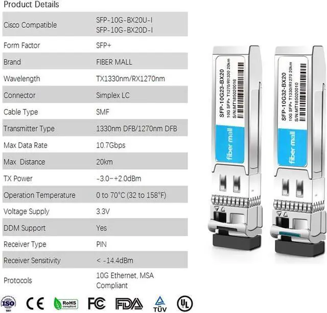 Alt view image 5 of 7 - 10G SFP+BIDI Transceiver a Pair for Cisco Meraki SFP-10G-BX20U-I Ubiquiti UF-SM-10G-S-1270 MikroTik S+2332LC10D-1270 D-Link Netgear 10GBASE-BIDI SFP+1270nm /1330nm 20km DOM Other Open Switches