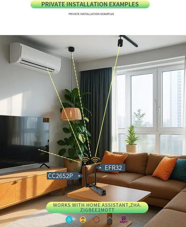 Alt view image 4 of 7 - SMLIGHT SLZB-MR2 - Zigbee 3.0 to Ethernet,USB,and WiFi Gateway Coordinator with PoE,Universal Gateway for Home Assistant/ Zigbee2MQTT/ZHA,Wireless Zigbee 3.0 USB Adapter