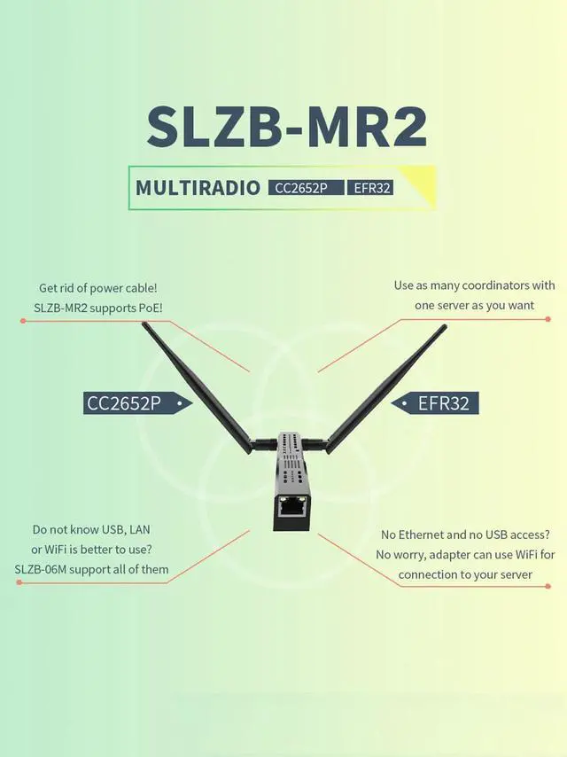 Alt view image 6 of 7 - SMLIGHT SLZB-MR2 - Zigbee 3.0 to Ethernet,USB,and WiFi Gateway Coordinator with PoE,Universal Gateway for Home Assistant/ Zigbee2MQTT/ZHA,Wireless Zigbee 3.0 USB Adapter