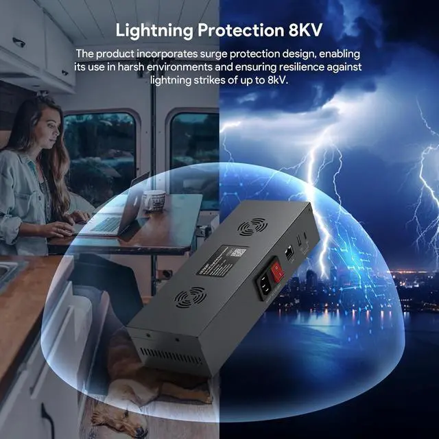 Alt view image 7 of 7 - QUIDDITY Starlink Mini Poe Kit: 180W Gigabit Ethernet Surge & ESD Protection 12V Mini Starlink Adapter Splitter PoE Splitter + AC 110-260V to DC 48V 3A USB & Type-C Power Outputs for Starlink Mini