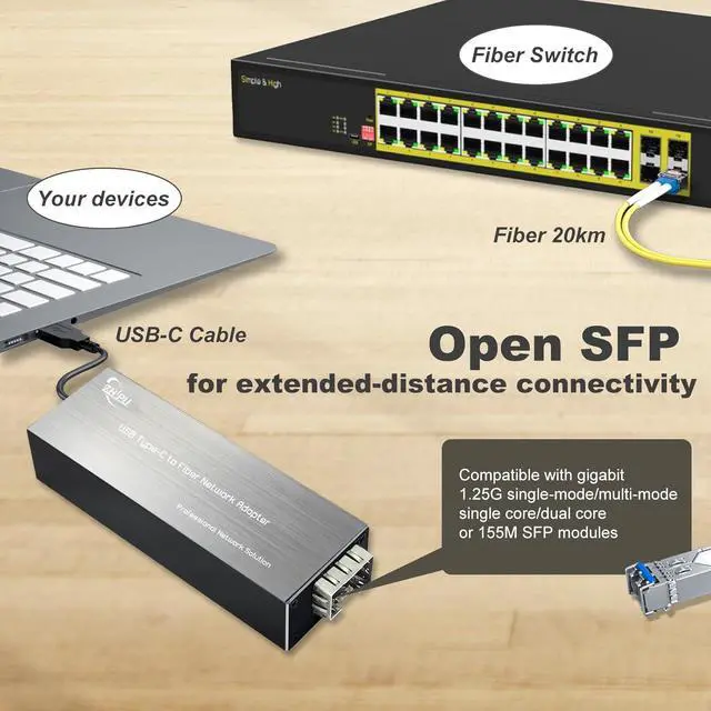 Alt view image 4 of 7 - USB 3.0 Type-C to Fiber Network Adapter, USB-C to 100/1000Base-X Open SFP Ethernet Card, Compatible with Windows Server/Windows/Linux, DC 5V