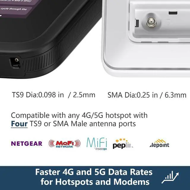 Alt view image 4 of 7 - 5G 4G LTE 4x4 MIMO Outdoor Panel Antenna Kit | High Gain External Antenna for Cellular Routers Modems Hotspots Gateways for T-Mobile Home Internet, Verizon, AT&T (Kit w/ 32' Cable SMA & TS9)