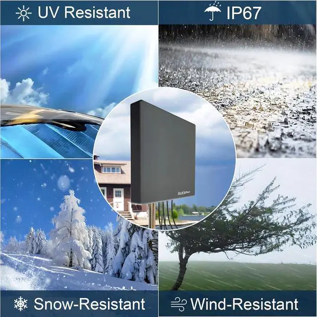 Alt view image 7 of 7 - 5G 4G LTE 4x4 MIMO Outdoor Panel Antenna Kit | High Gain External Antenna for Cellular Routers Modems Hotspots Gateways for T-Mobile Home Internet, Verizon, AT&T (Kit w/ 32' Cable SMA & TS9)