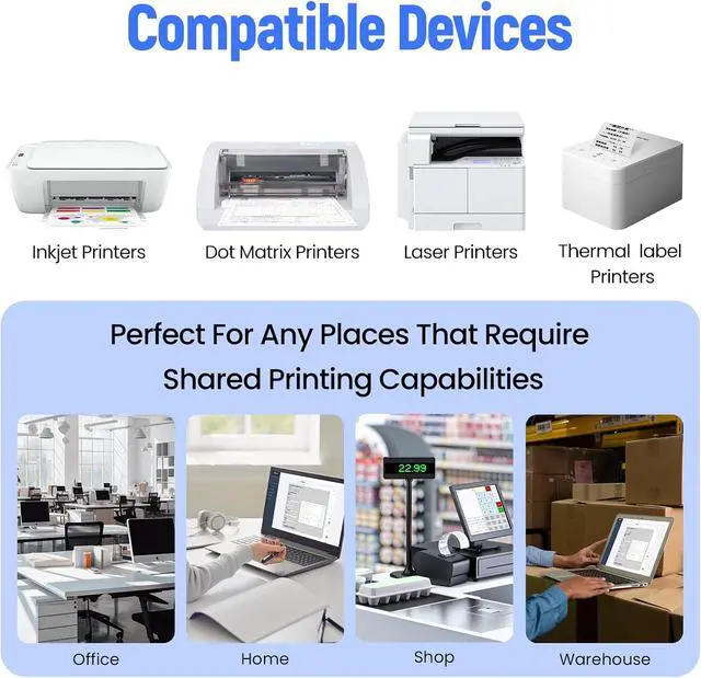 Alt view image 6 of 7 - Printer Sharing Server, Wireless USB Print Server for Windows/Mac/Linux,Support Inkjet and Laser Printers, Model LP-N110W (Blue)