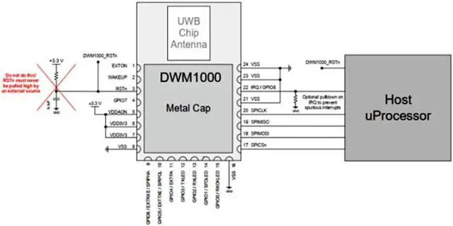 Alt view image 6 of 7 - Taidacent UWB DWM1000 Positioning UWB Positioning Module Ultra Wideband Indoor Positioning Module Ultra Wideband Location