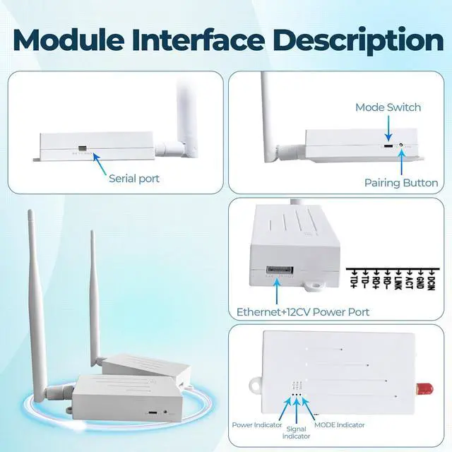 Alt view image 7 of 7 - WiFi HaLow IoT Module, WiFi Halo Bridge with 802.11ah, Long-Range Point-to-Point Transmission, Supports Ethernet & Serial Communication, Ideal for Drones, Robotics, Industrial Control & IoT Smart Home