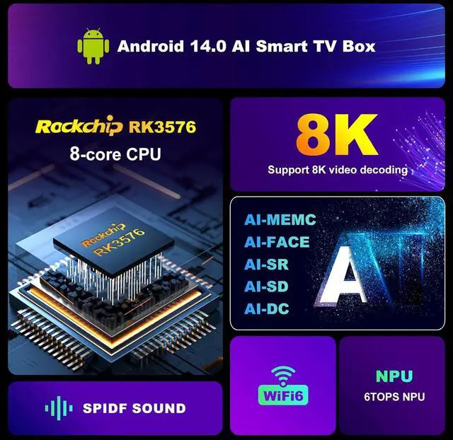 Alt view image 5 of 7 - Android 14.0 H96 Max M9S 4GB RAM 32GB ROM RK3576 Quad-Core 8K/1000M LAN/USB 3.0/H.265/WIFI 2.4G/6.0G BT 5.4