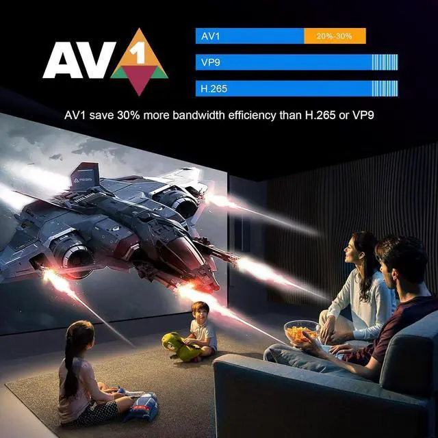 Alt view image 4 of 7 - Android 14.0 H96 Max M9S 4GB RAM 32GB ROM RK3576 Quad-Core 8K/1000M LAN/USB 3.0/H.265/WIFI 2.4G/6.0G BT 5.4