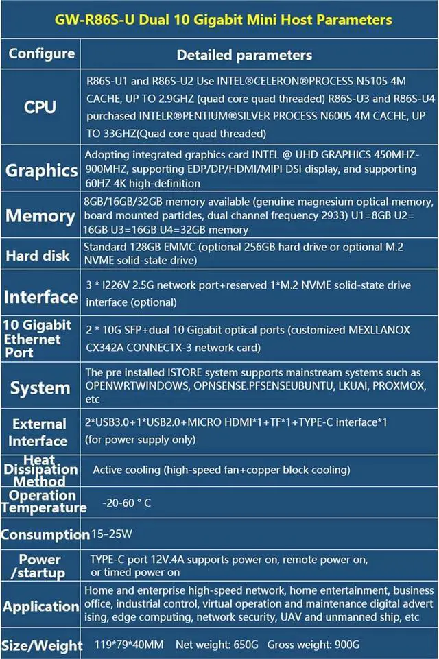 Alt view image 2 of 6 - R86S U4 Black Soft Routing Multi-net Port with Intel Mini Host N6005 32GB Memory 128GB Hard Drive 10 Gigabit Fiber Port 2.5G Router