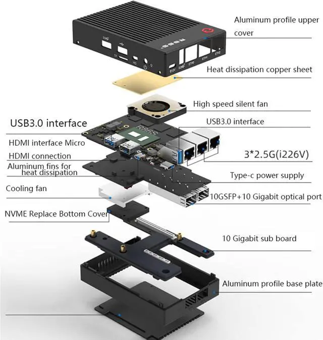 Alt view image 3 of 6 - R86S U4 Black Soft Routing Multi-net Port with Intel Mini Host N6005 32GB Memory 128GB Hard Drive 10 Gigabit Fiber Port 2.5G Router