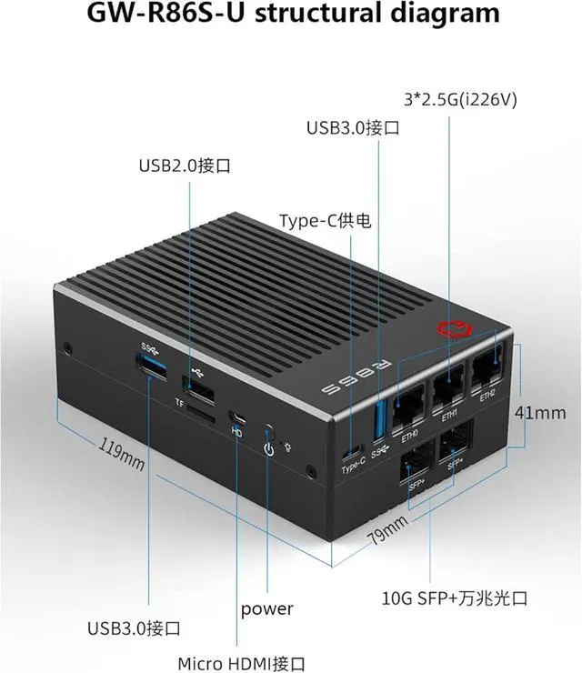 Alt view image 5 of 6 - R86S U4 Black Soft Routing Multi-net Port with Intel Mini Host N6005 32GB Memory 128GB Hard Drive 10 Gigabit Fiber Port 2.5G Router