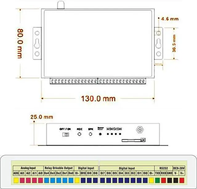 Alt view image 3 of 3 - CWT5015 2DI 1AI 3DO 4g Remote Io Module Rtu Modem Controller