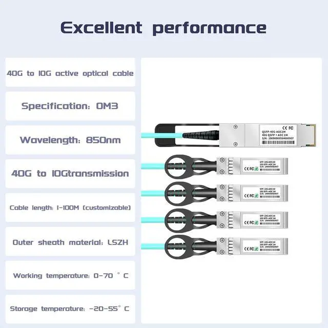 Alt view image 2 of 7 - 40GbE QSFP to 4X SFP Breakout AOC Active Optical Cable, for Intel 40GBASE Devices, 1-Meter(3.3ft), AOC Fiber Stacking Cable 40G to 4X 10G 1-to-4 AOC High-Speed Optical Cable