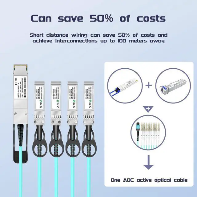 Alt view image 5 of 7 - 40GbE QSFP to 4X SFP Breakout AOC Active Optical Cable, for Intel 40GBASE Devices, 1-Meter(3.3ft), AOC Fiber Stacking Cable 40G to 4X 10G 1-to-4 AOC High-Speed Optical Cable