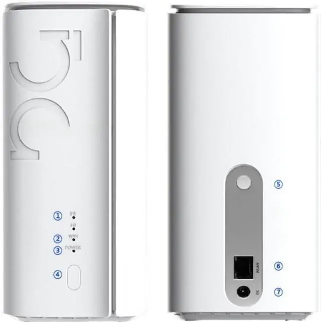 Main image of Tangxi 5G CPE Router with SIM Card Slot, 2.4G 5.8G Dual Band WiFi 6 Wireless Router High Speed for NR NSA SA 5G Cellular Network (US Plug)