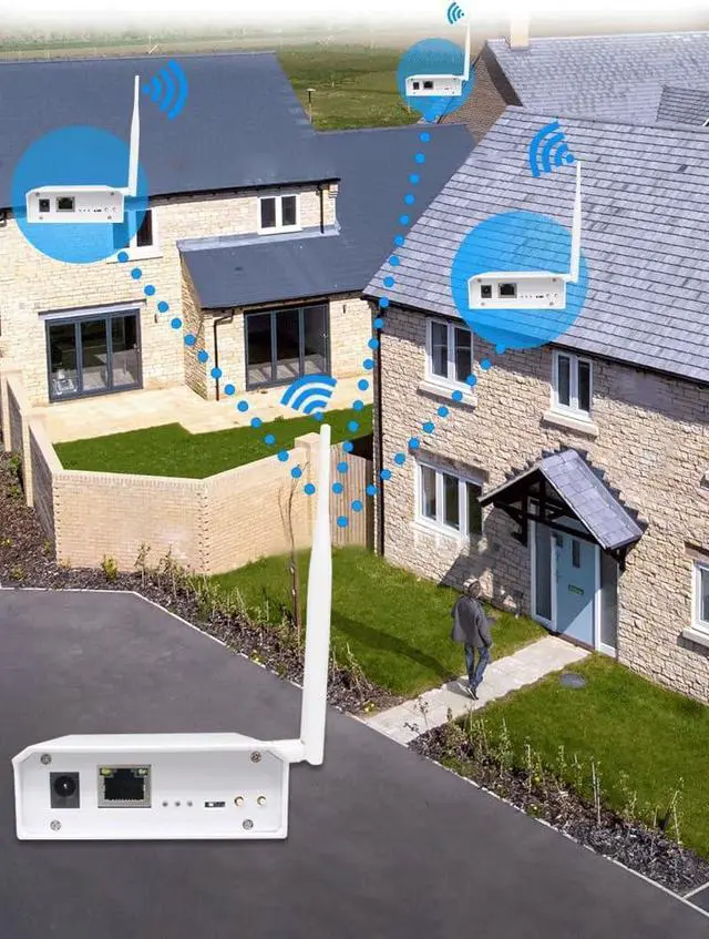 Alt view image 6 of 7 - WiFi HaLow Wireless Bridge,2.4GHz & 5.8GHz Dual Band Point to Point Outdoor WiFi Extender,3KM(9842ft) Long Distance Powerful,IEEE 802.11ah Antenna WiFi Range Transmission Faster Speed (1 to 1)