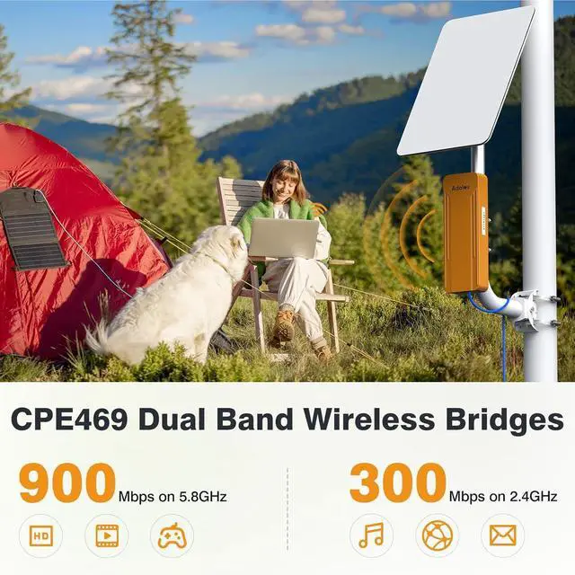Alt view image 3 of 7 - CPE469 Dual Band Wireless Bridges with Bracket Mounts, 3KM Long Range Gigabit WiFi Bridge+Adalov Universal Adjustable Mounting Bracket for Wall Mounted/Hole Pole, Antenna Wall-Mounted Mounting Pole