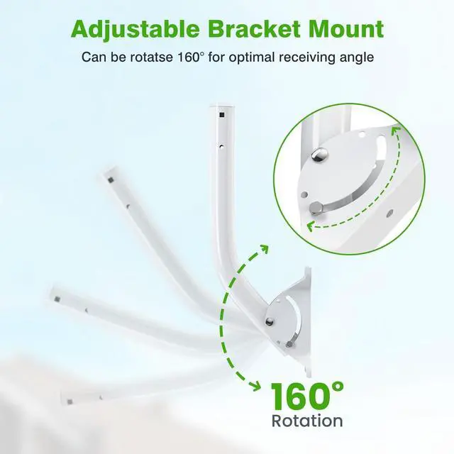 Alt view image 7 of 7 - CPE660 Long Range Wireless Bridge Kit with Adjustable Mounting Brackets, 5.8GHz Outdoor WiFi Bridge up to 3KM, Dual Ethernet Ports, IP65 Waterproof, Ideal for Cameras, Farms & Building Connections
