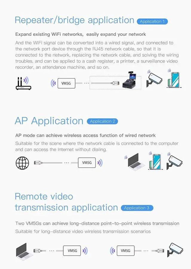 Alt view image 3 of 7 - VONETS VM5G WiFi Module Dual Band 2.4G+5G AC1200 Industrial High Power Wireless Bridge Ethernet WiFi Hotspot Extender Repeater RJ45 Adapter DIY Engineering Network Device with 4 Antennas