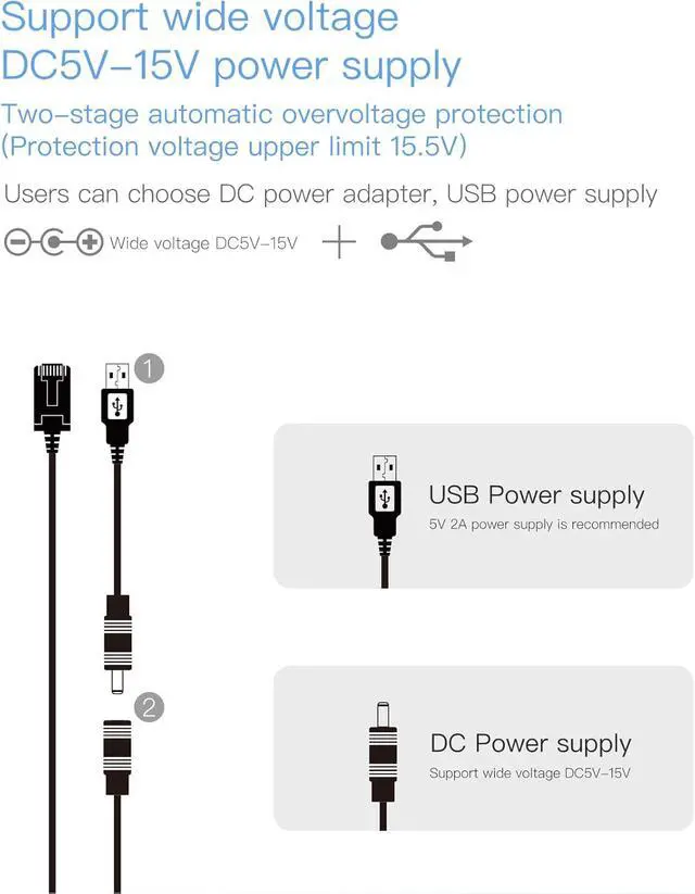 Alt view image 6 of 7 - VONETS VM5G WiFi Module Dual Band 2.4G+5G AC1200 Industrial High Power Wireless Bridge Ethernet WiFi Hotspot Extender Repeater RJ45 Adapter DIY Engineering Network Device with 4 Antennas