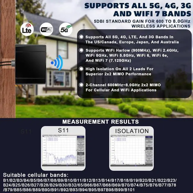 Alt view image 3 of 7 - Maswell 5G 2X2 MIMO Antenna Cellular 5G/4G LTE/3G GSM WiFi6E/UWB Screw and 3M Adhesive IP67 L Bracket Mount Both TS9 and SMA Male RP SMA Plug, AN_Master_Cubic-2C-LP