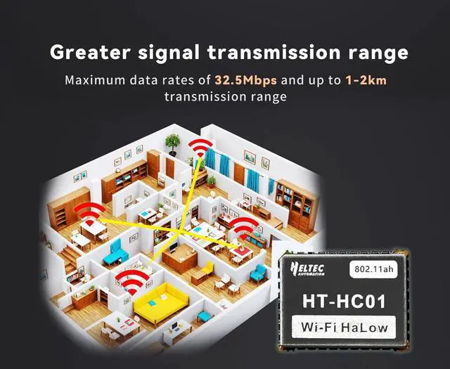 Alt view image 6 of 7 - Wi-Fi HaLow Module HT-HC01 IEEE 802.11ah Standard 902-928MHz 1-2KM Long-Range Transmission Sub 1GHz Dual Band 24GHz Wi-Fi Mesh Wireless Access IoT Low Power Consumption Device (5)