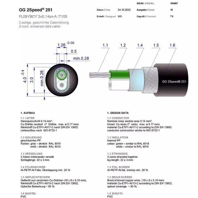 Alt view image 6 of 6 - E6K10A-1CAZ5-ZFemale to E6K10A-1CAZ5-ZFemale H-MTD Ethernet Cable GG2Speed251 (E6K10D-1CAZ5 to E6K10A-1CAZ5*4, 0.5M)