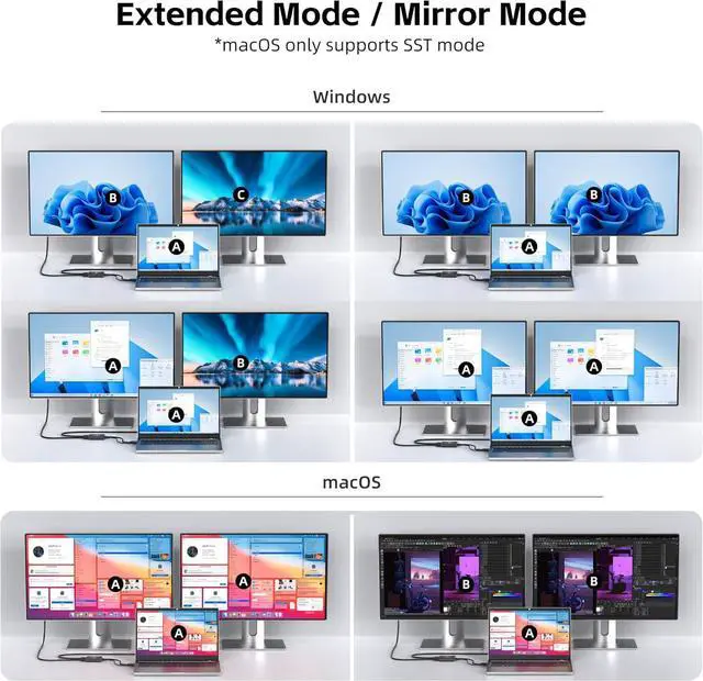 Alt view image 3 of 6 - 4K@60Hz DisplayPort to Dual HDMI Adapter  Display Port to 2 HDMI Splitter, MST Dual Monitor Splitter for Computer Laptop Graphic Card,PC,Windows