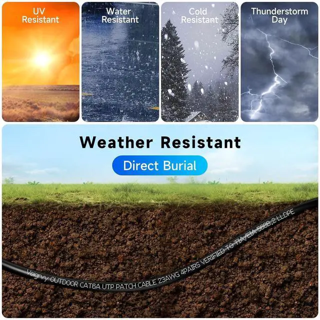 Alt view image 2 of 7 - Cat6A Outdoor Ethernet Cable 300 ft Supports POE, 23AWG 10Gbps 550MHz high-Speed CAT6A Cable, Internet Cable Direct Burial Waterproof LLDPE Jacket UTP UV Ethernet Cord with 80 Cable Ties