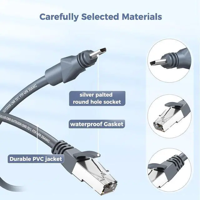 Alt view image 5 of 7 - Starlink Ethernet Cable 49.2FT/15M CMX CMR Rated 26AWG 1200Mbps for Power Supply Connect to The RJ45 Connector,Starlink Rectangular Satellite V2 Replacement Cable for RJ45 routers or Devices
