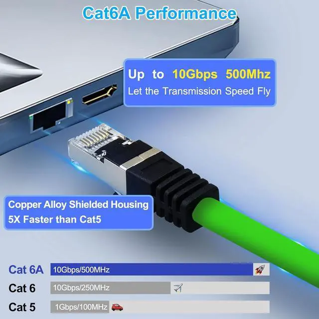 Alt view image 2 of 7 - M12 X-Coded 8 Pin to RJ45 Ethernet Cable 10Gbps Cat6A Industrial Ethernet Shielded Cable Waterproof for Cognex and Automation Application SFTP 26AWG 5m 16.5Ft