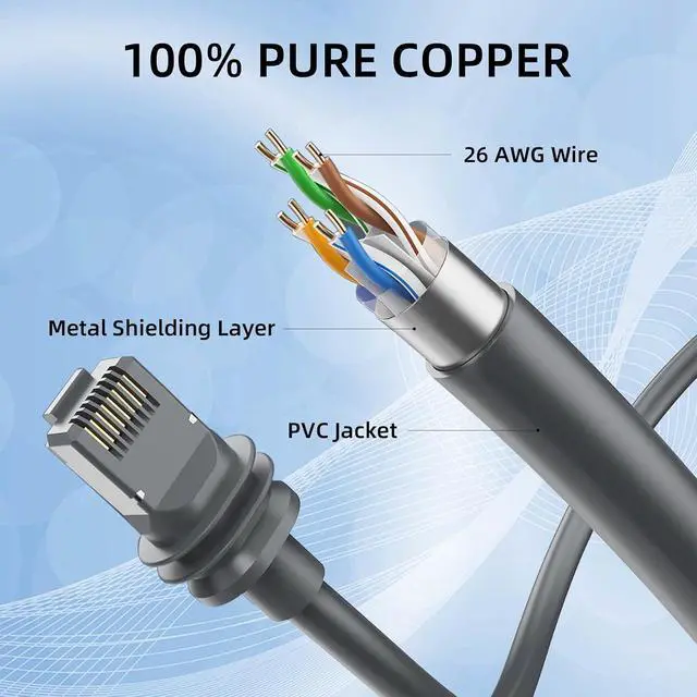 Alt view image 6 of 7 - Starlink Gen 3 Cable 72 Ft (22 M), Satellite Replacement Standard V3 Cable, Extension Waterproof Outdoor Starlink Cord Gen 3 High-Speed, Gray.