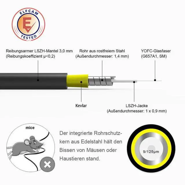 Alt view image 7 of 7 - 30m/98.4ft Armored Fiber Optic Cable for Outdoor and Indoor SCA to SCA Simplex Singlemode, Compatible with FTTH Cables, 30 Meters