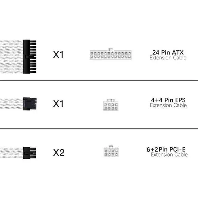 Alt view image 4 of 5 - KUNSR 300mm PSU Extension Cable 18AWG Power Cord 4 Kit Motherboard ATX 24Pin GPU PCI-E 8Pin CPU EPS(White)