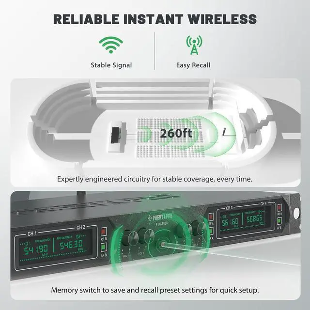 Alt view image 5 of 7 - Phenyx Pro Wireless Microphone System, 4-Channel UHF Wireless Mic, Fixed Frequency Metal Cordless Mic with 4 Handheld Dynamic Microphones, 260ft Range, Mics for Singing, Church(PTU-5000-4H)
