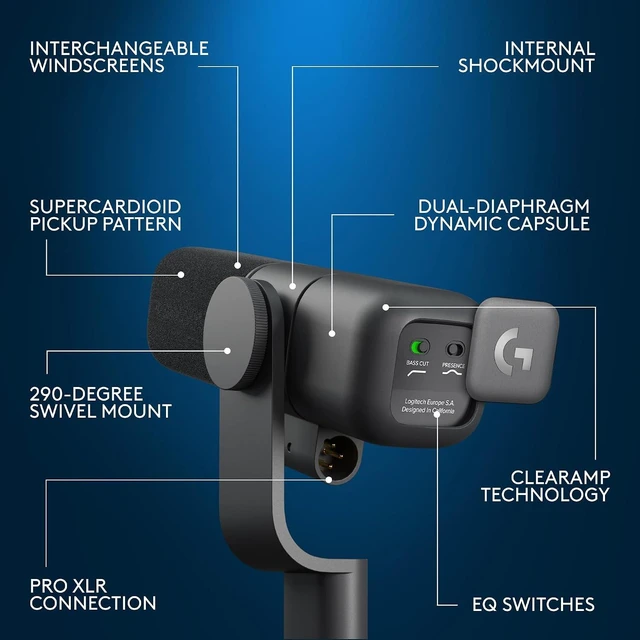 Alt view image 6 of 6 - Yeti Studio Active Dynamic XLR Broadcast Microphone - Black