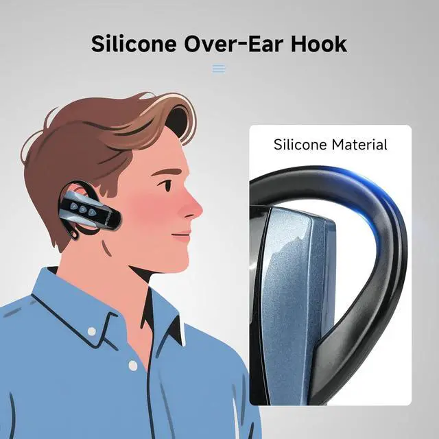 Alt view image 5 of 7 - Retekess TT106S Tour Guide Headsets,Tour Guide Microphone and Speaker, Clear Sound Quality,2.4Ghz,200m,16 USB Charging Ports,Wireless Ear Hook Receiver for School,Travel (1 Transmitter 10 Receivers)