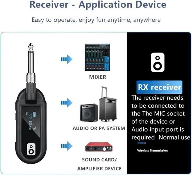 Alt view image 4 of 7 - YXG Wireless Guitar System - UHF Transmitter Receiver, Rechargeable Audio, 20 Channels, for Electric Guitar Bass (1-Channel)