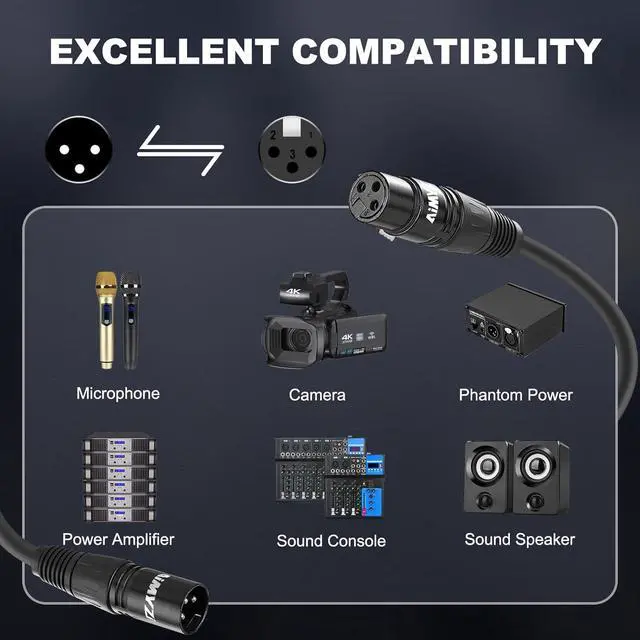 Alt view image 2 of 7 - XLR Cable Microphone Cable 100 Feet 2 Pack Premium Balanced Mic Cable Pure Copper Conductors Male to Female 3 Pin XLR Microphone Cable