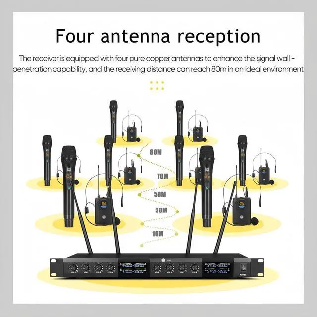 Alt view image 5 of 7 - W IN-MIX UHF Wireless Microphones System with 4 Cordless Handheld and 4 Headset/Lavalier Lapel Mics, Bodypack Transmitter, Receiver, 165ft Range for Singing Karaoke Church Party