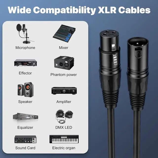 Alt view image 4 of 6 - XLR Cable 100 Ft 2 Packs,Microphone Cables,Premium Balanced Microphone Mic Speaker Cable with 3-Pin XLR Male to Female DMX Cable,Black