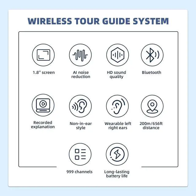 Alt view image 2 of 7 - Wireless Tour Guide System, 140m Range, Clear Sound Quality, Voice Audio Transmission for Factory School Training Teaching Church(1 Transmitter & 10 Receivers)