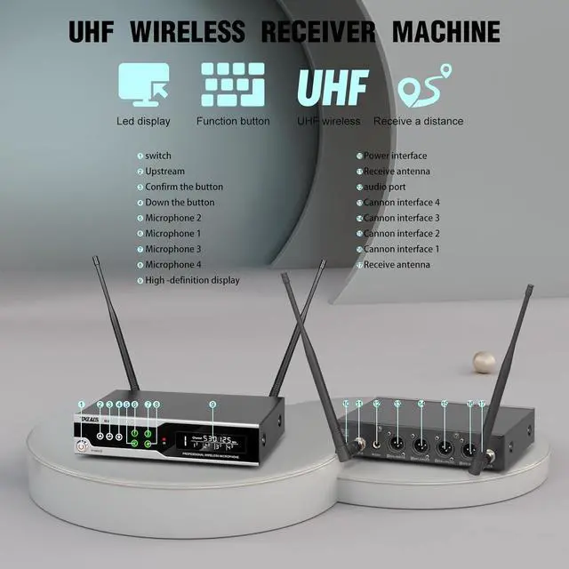 Alt view image 3 of 7 - Wireless Microphone System, 4 Channel UHF System with Handheld Microphone, Dual Cordless Karaoke Microfono Set, 300FT Wireless Range, Suitable for Performances, Conferences, Wedding