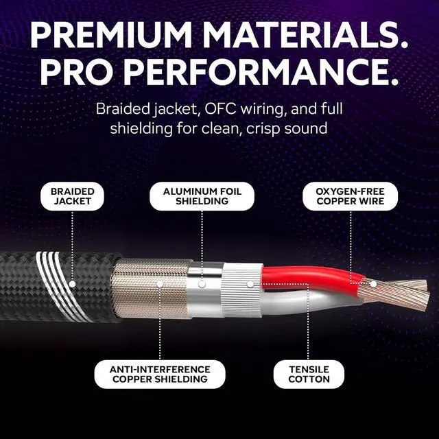 Alt view image 3 of 7 - XLR Cables  6-Pack 10ft Professional Microphone Cables with Multicolored Tips  Hi-Fi Sound  3-Pin Male to Female XLR Microphone Cable Set  Oxygen-Free Copper Wiring - Durable Braided Jacket